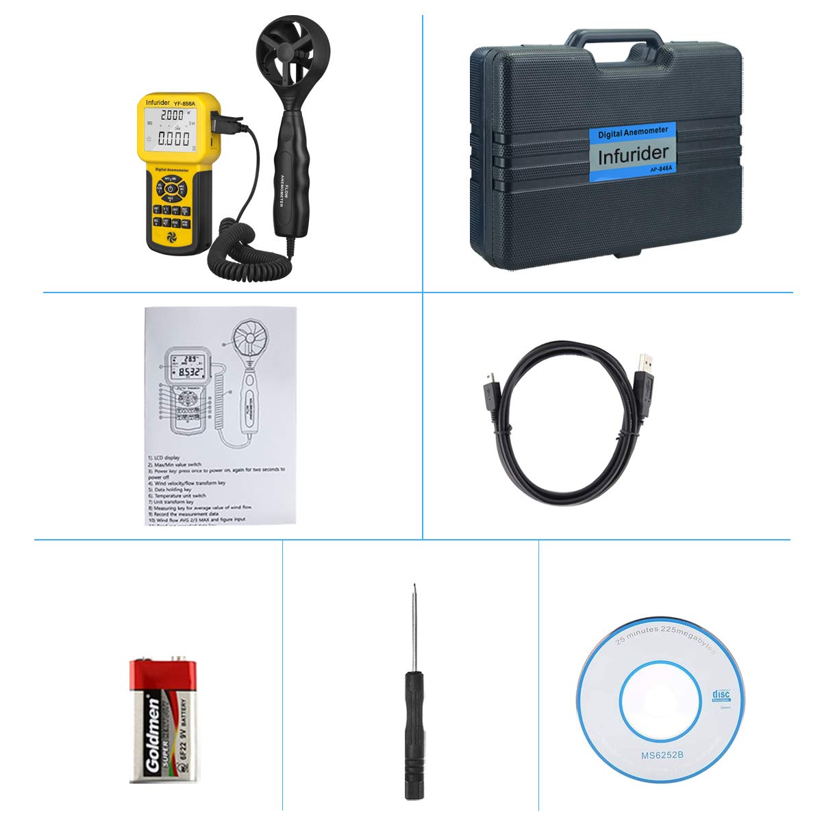 Digital Handheld HVAC Anemometer CFM Meter with PC Software & Backlight 7 Digital Handheld HVAC Anemometer CFM Meter with PC Software & Backlight - Image 7