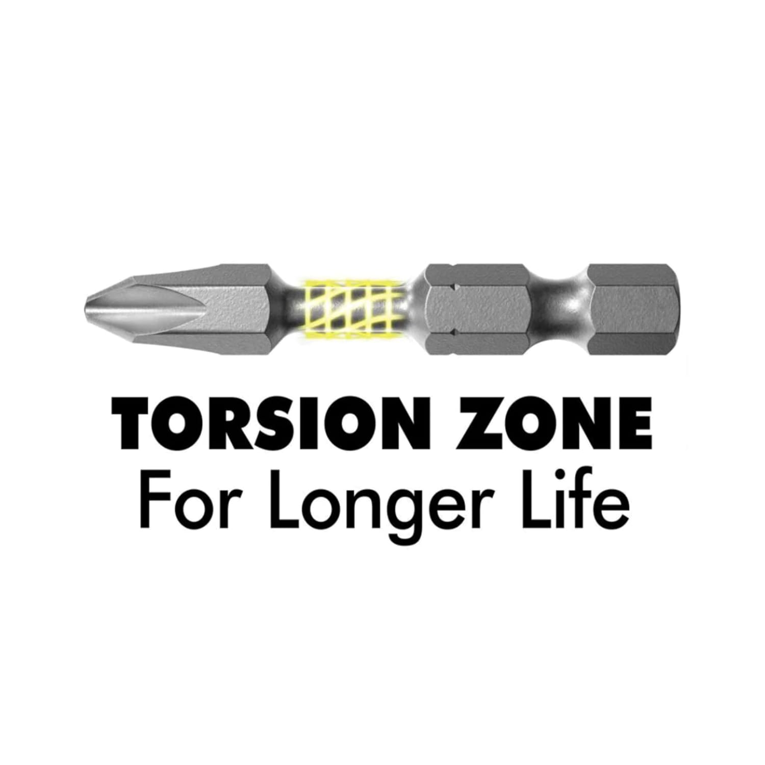 Unleashing Power: Review of Ryobi's 120-Piece Drill Kit 7 Unleashing Power: Review of Ryobi's 120-Piece Drill Kit - Image 7