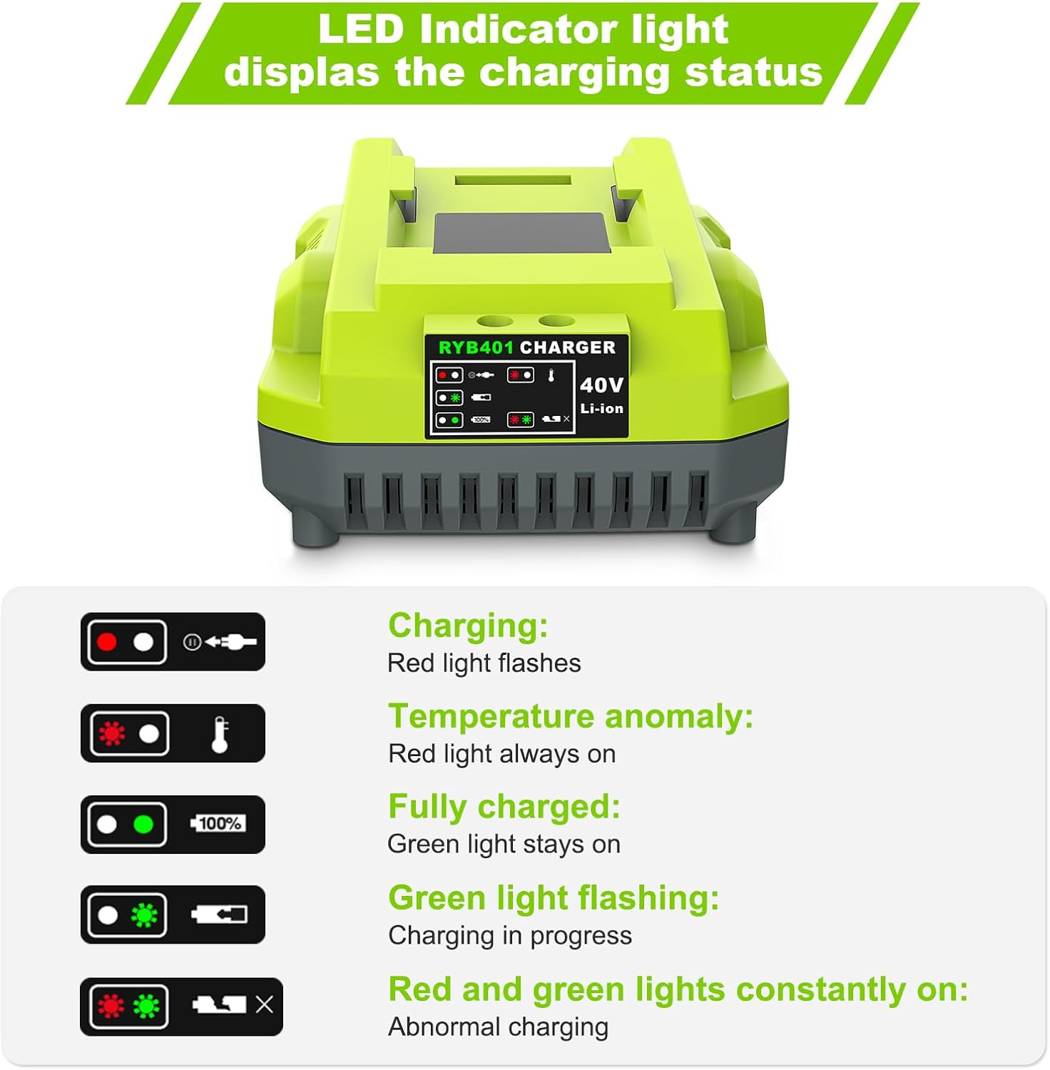 Amityke OP401 Charger Review: Power Up Your Ryobi 40V Batteries 7 Amityke OP401 Charger Review: Power Up Your Ryobi 40V Batteries - Image 7