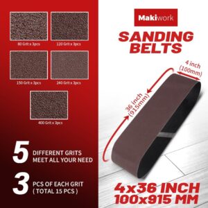 Pro Woodworking Sanding Belts 4×36 Inch 15-Pack | Multiple Grits 80-400 | Aluminum Oxide