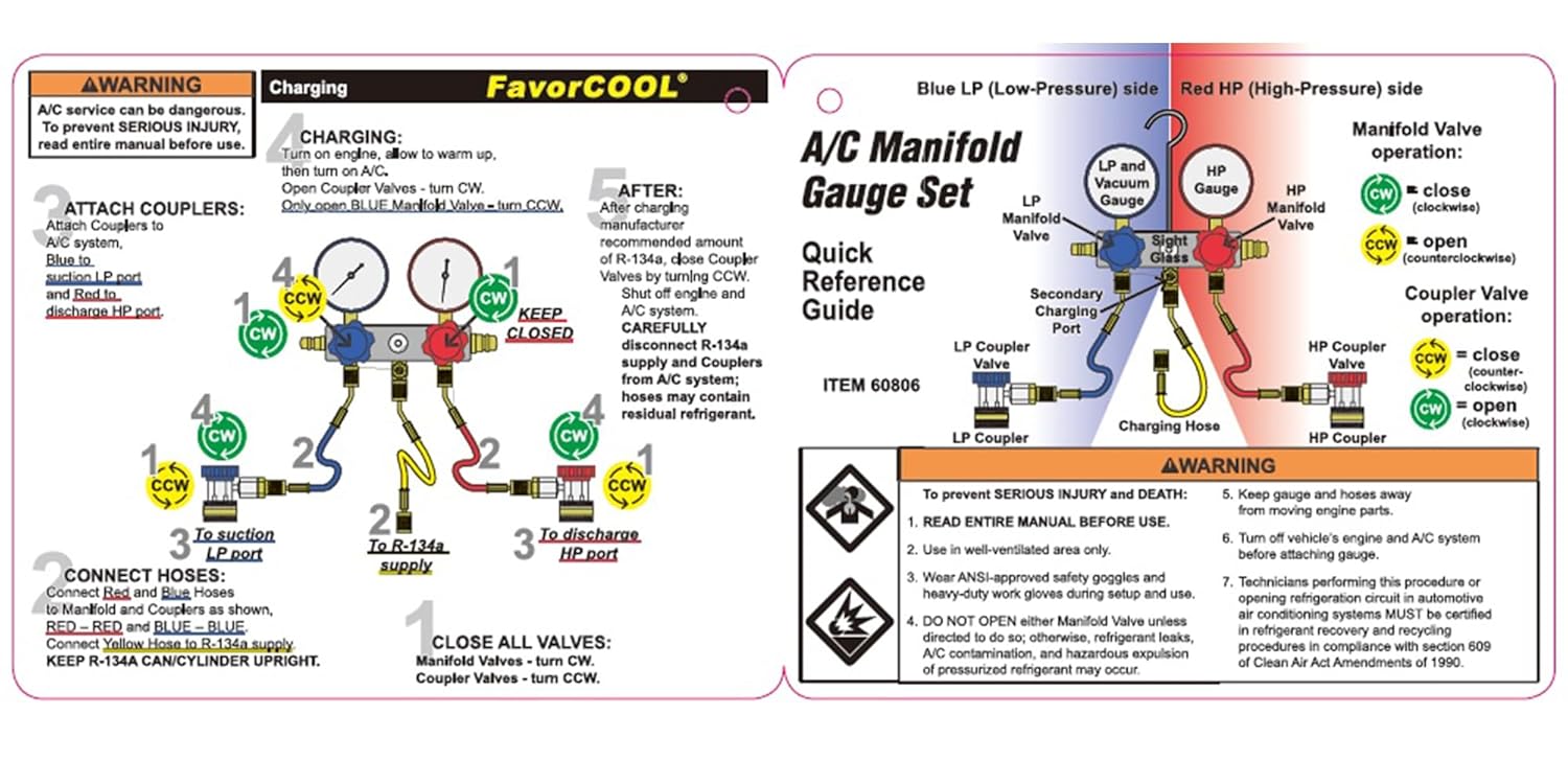 Professional HVAC Manifold Gauge Set for R410a R134a R22 with 4FT Hoses 7 Professional HVAC Manifold Gauge Set for R410a R134a R22 with 4FT Hoses - Image 7
