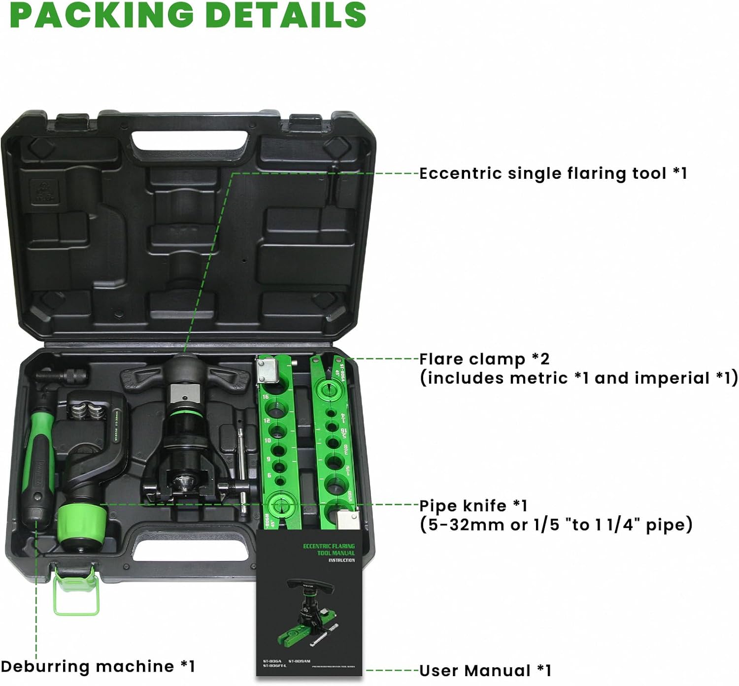 Professional HVAC Flaring Tool Kit: 5-in-1 Single Flare Pipe Cutter Set 6 Professional HVAC Flaring Tool Kit: 5-in-1 Single Flare Pipe Cutter Set - Image 6