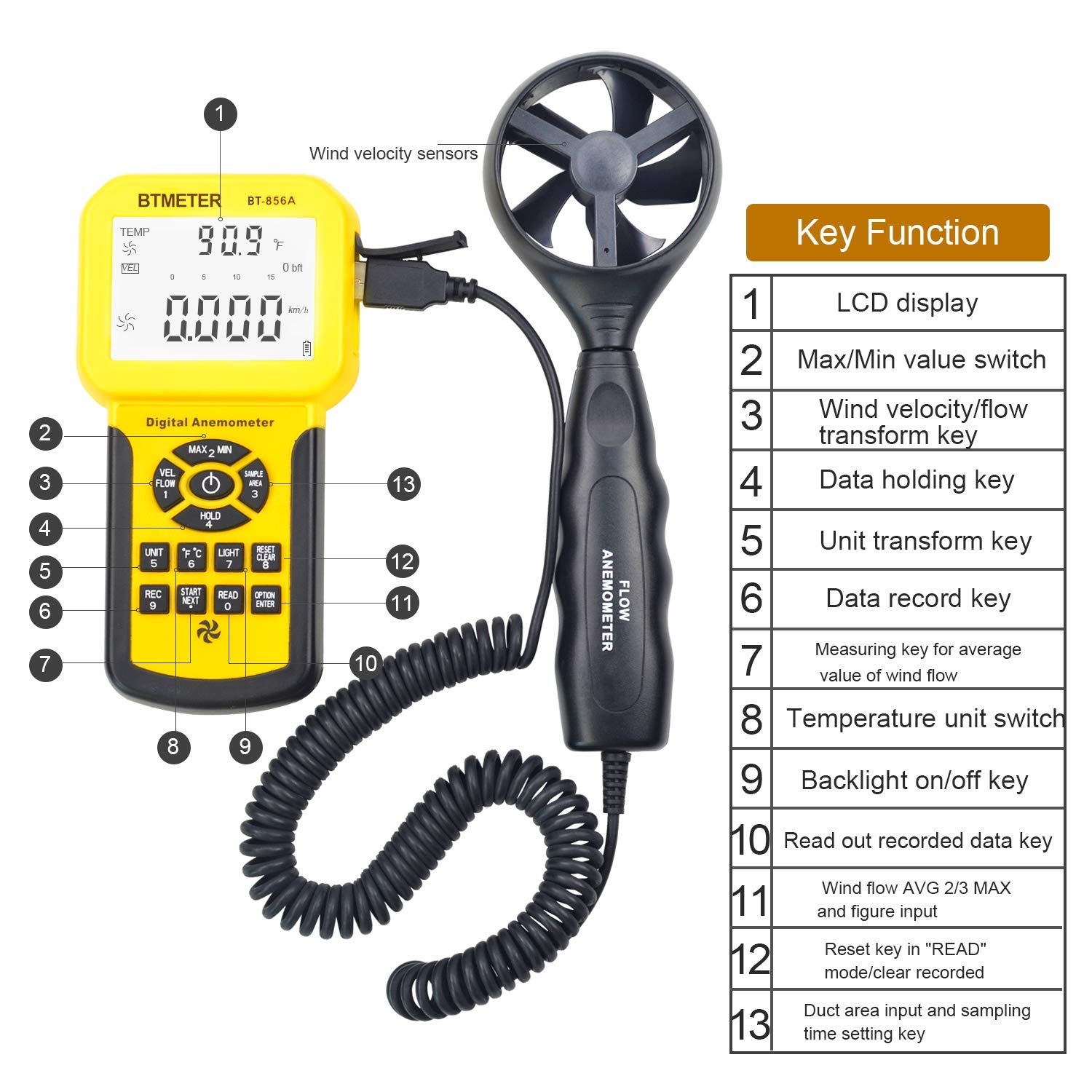 Professional HVAC Wind Speed Meter - Digital Anemometer with Temperature & CFM 3 Professional HVAC Wind Speed Meter - Digital Anemometer with Temperature & CFM - Image 3