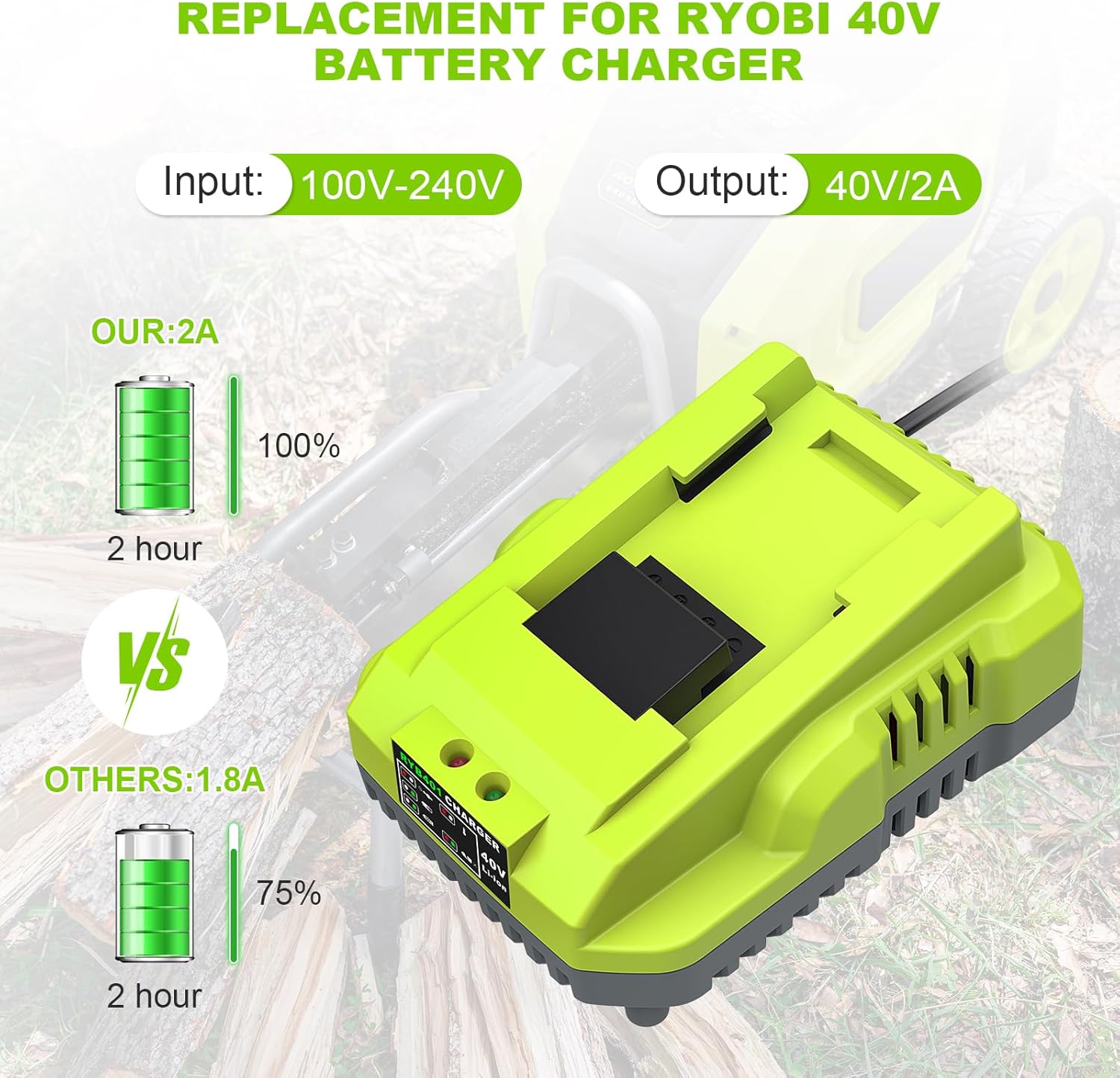 Amityke OP401 Charger Review: Power Up Your Ryobi 40V Batteries 4 Amityke OP401 Charger Review: Power Up Your Ryobi 40V Batteries - Image 4