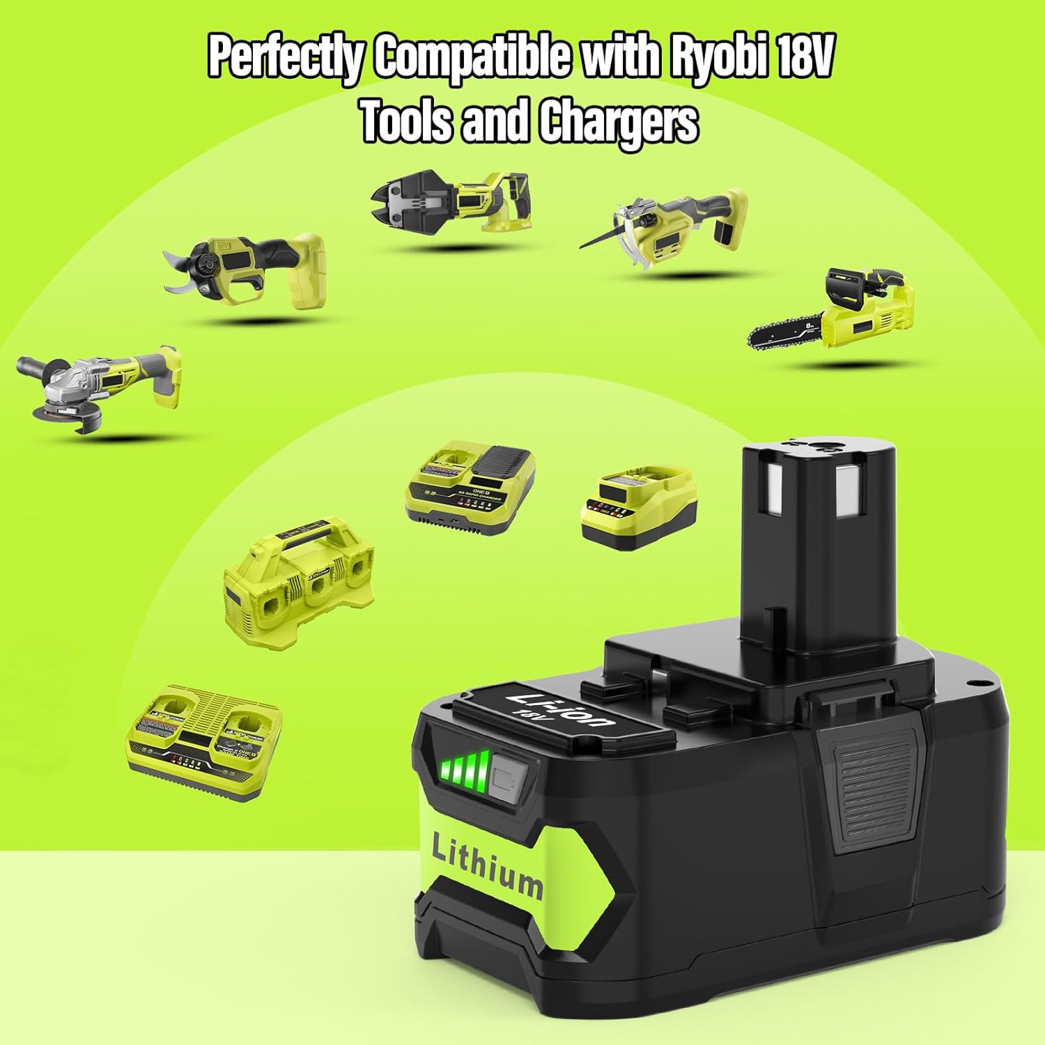Boost Your Ryobi Tools: 2-Pack 5000mAh Battery Review 4 Boost Your Ryobi Tools: 2-Pack 5000mAh Battery Review - Image 4