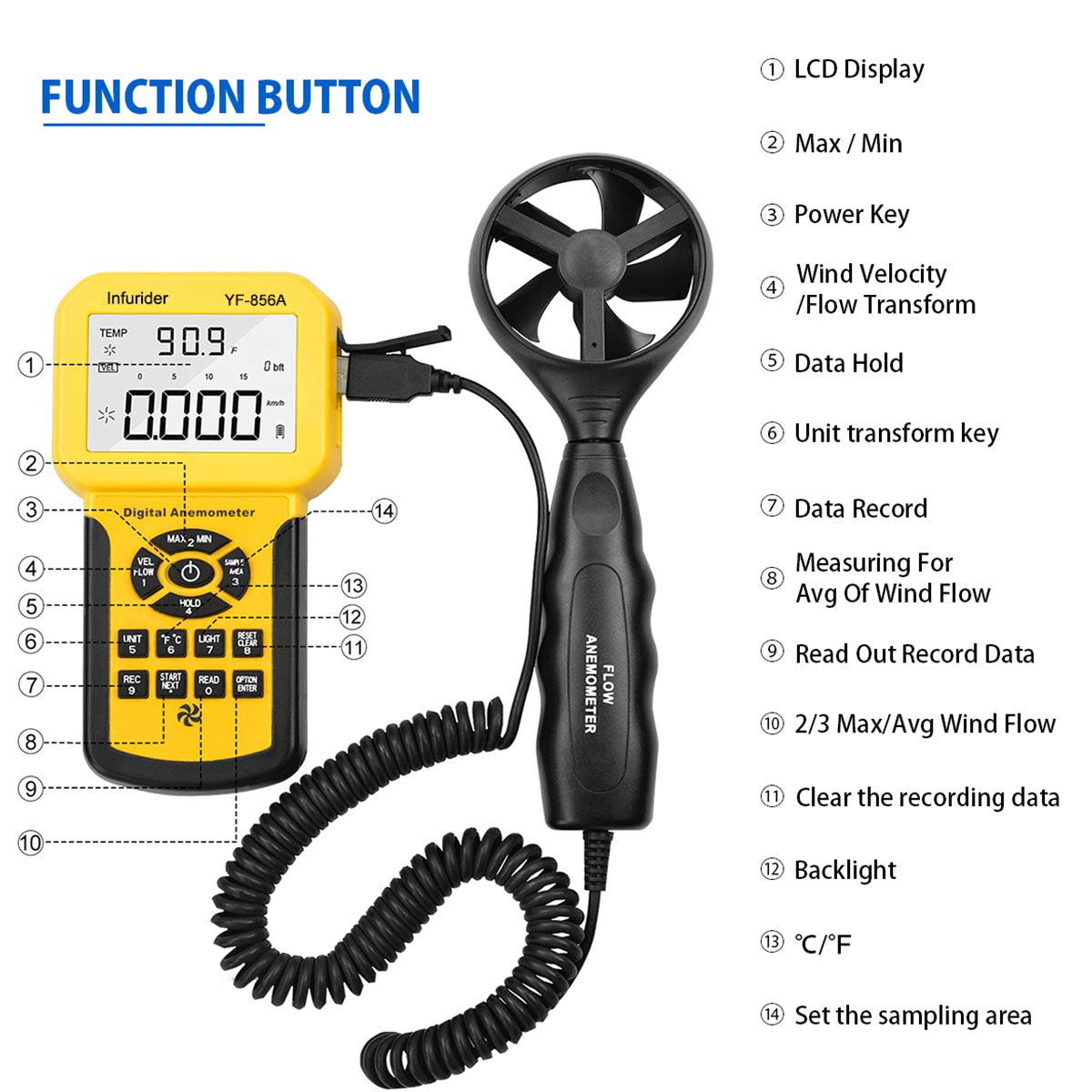 Digital Handheld HVAC Anemometer CFM Meter with PC Software & Backlight 4 Digital Handheld HVAC Anemometer CFM Meter with PC Software & Backlight - Image 4