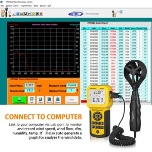 Professional HVAC Wind Speed Meter – Digital Anemometer with Temperature & CFM