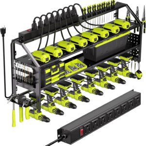 Maximize Garage Space: Review of YFFSRJDJ Power Tool Organizer