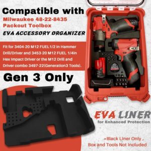 Milwaukee M12 Drill Driver EVA Liner Organizer – Packout Compatible, Precision-Cut Insert