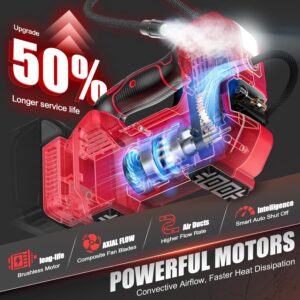 Milwaukee 18V Cordless Tire Inflator 160PSI Portable Air Compressor Digital Gauge