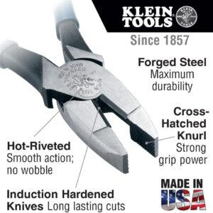 Professional Electrician’s Tool Set: 5-Piece USA-Made Klein Tools Kit with Voltage Tester