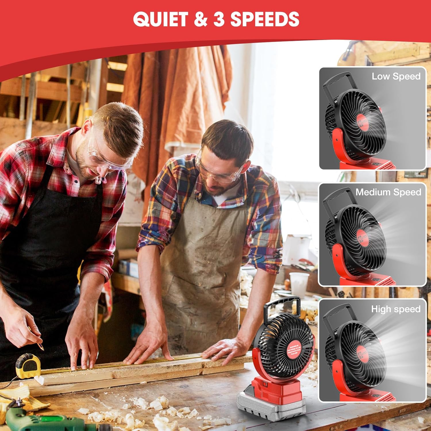 ohyes 5IN Brushless Cordless Fan for Milwaukee 18V Battery USB - Image 3