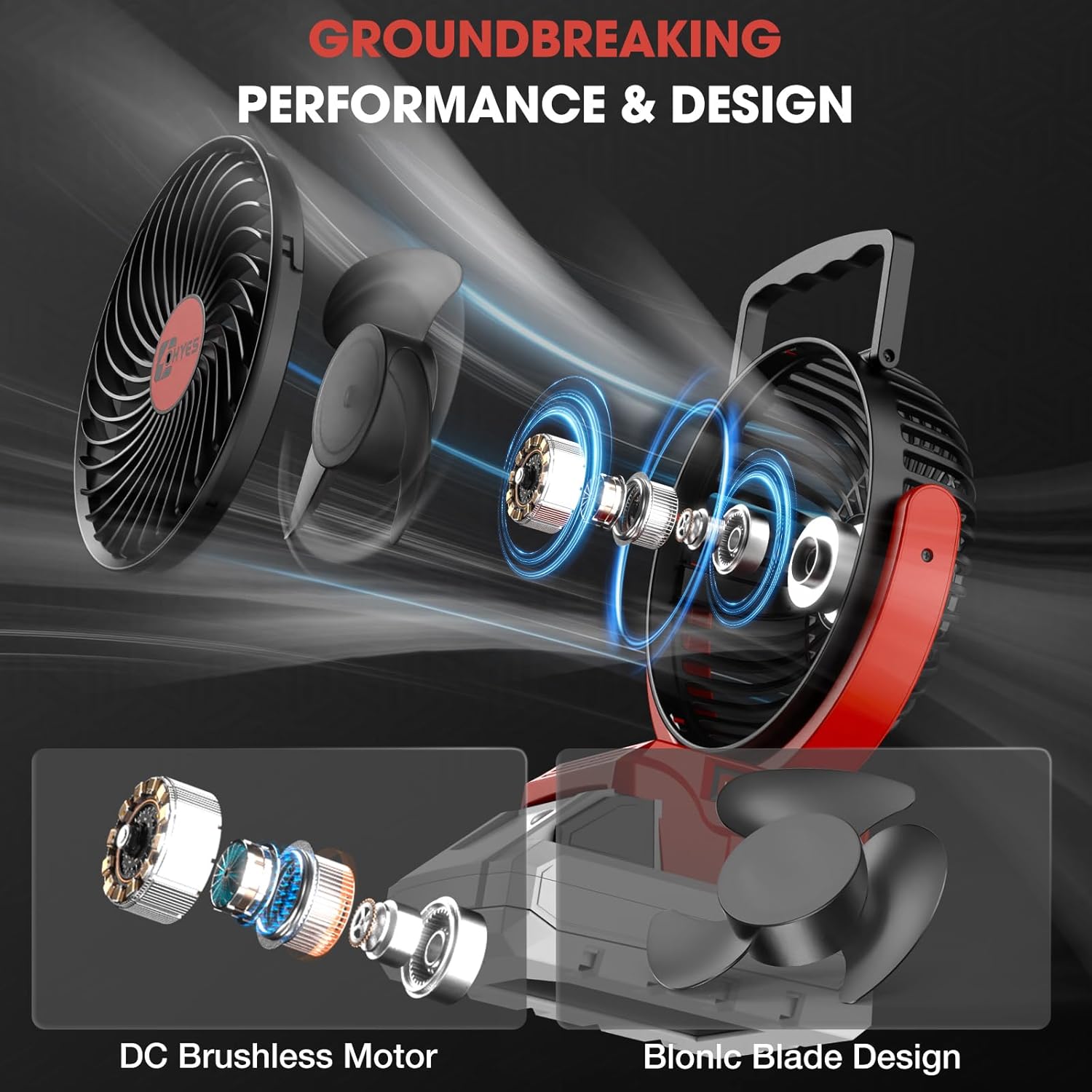 ohyes 5IN Brushless Cordless Fan for Milwaukee 18V Battery USB - Image 6