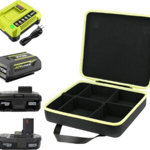 Ultimate Review: Khanka Hard Case for Ryobi Li-ion Batteries