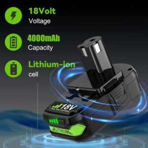 Reliable Power: Review of 2Pack 4.0Ah Ryobi Battery Replacement