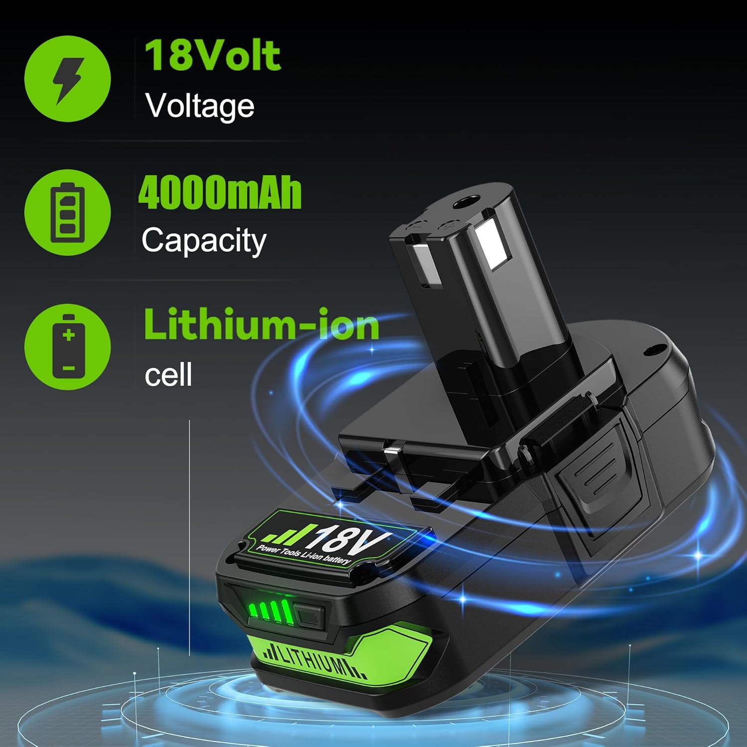 Reliable Power: Review of 2Pack 4.0Ah Ryobi Battery Replacement 2 Reliable Power: Review of 2Pack 4.0Ah Ryobi Battery Replacement - Image 2