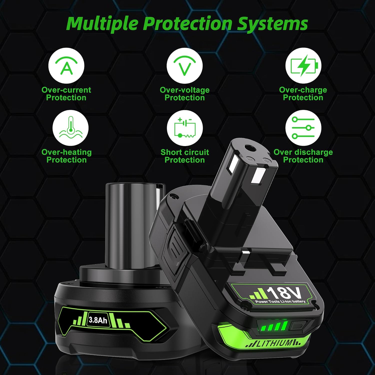 Reliable Power: Review of 2Pack 4.0Ah Ryobi Battery Replacement 5 Reliable Power: Review of 2Pack 4.0Ah Ryobi Battery Replacement - Image 5