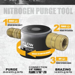 Professional HVAC Nitrogen Purge Regulator Tool – Precise Flow Control Red