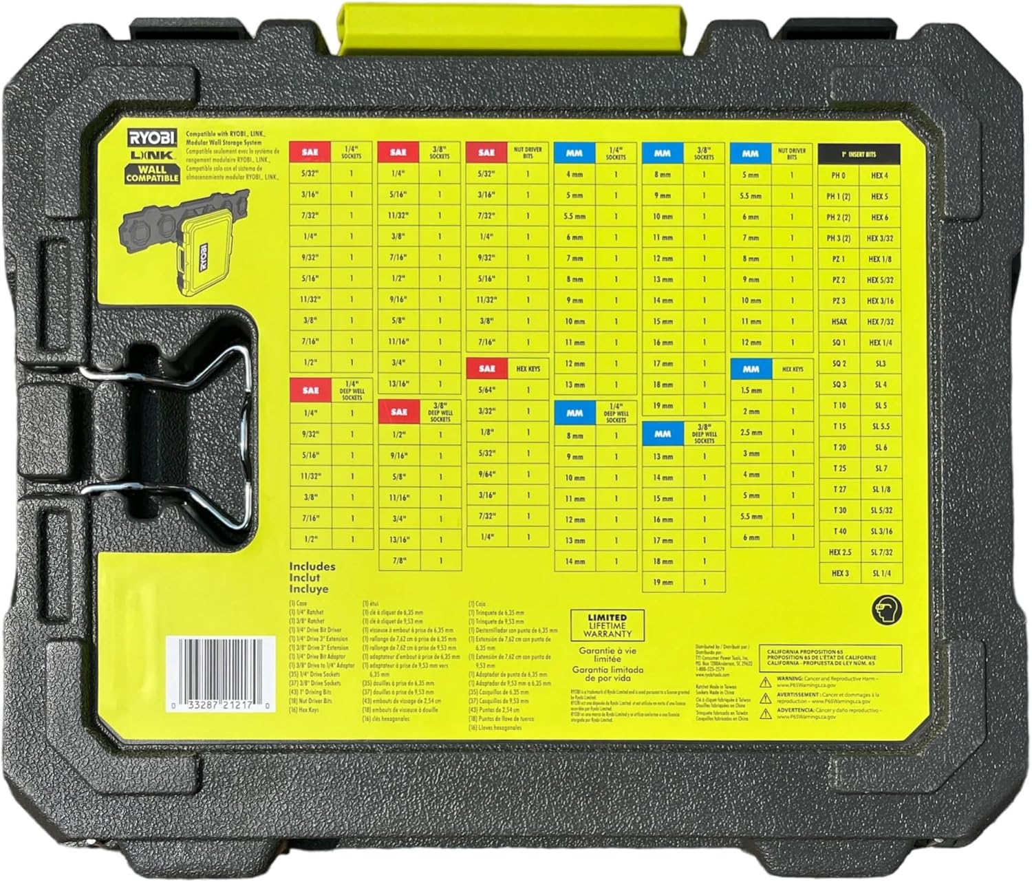 RYOBI 156 PC Mechanics Set: A Comprehensive Review 3 RYOBI 156 PC Mechanics Set: A Comprehensive Review - Image 3