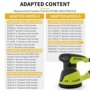 Essential Review: 2 Pack Hook & Loop Sander Pads for Ryobi