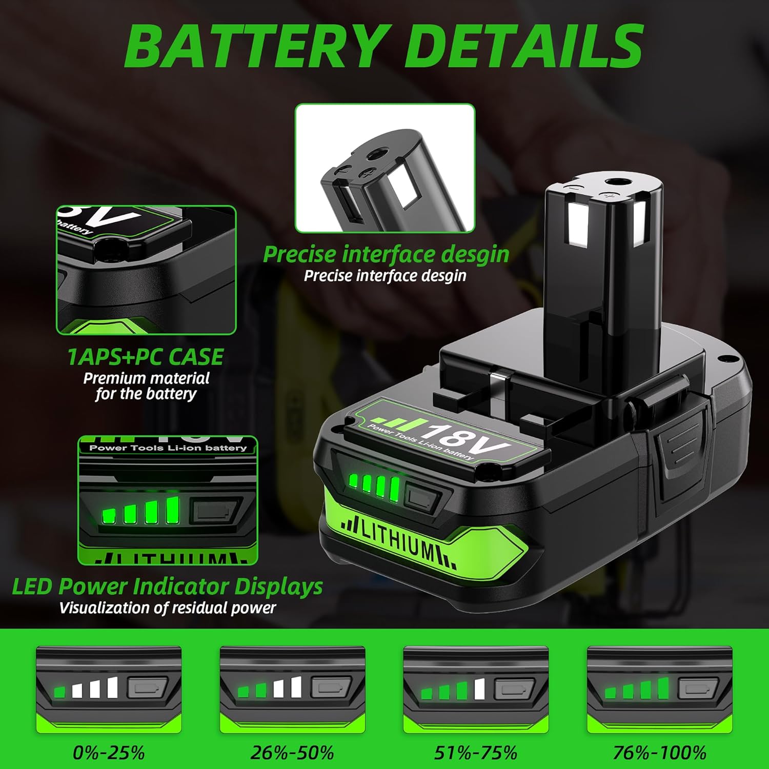 Reliable Power: Review of 2Pack 4.0Ah Ryobi Battery Replacement 6 Reliable Power: Review of 2Pack 4.0Ah Ryobi Battery Replacement - Image 6