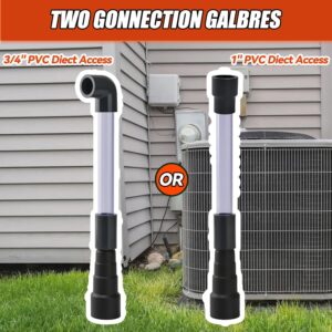 AC Drain Line Cleaner Tool Kit with 3/4″ 1″ Adapters for Wet Vac