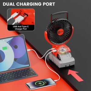 ohyes 5IN Brushless Cordless Fan for Milwaukee 18V Battery USB