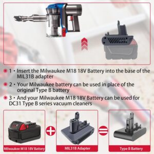 Milwaukee to Dyson Adapter 18V Battery Converter Type B DC31-DC57