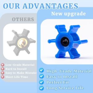 Replacement Impeller for Milwaukee M18 Transfer Pump 49-16-2771