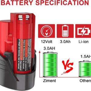 2-Pack 3.0Ah M12 Battery for Milwaukee 12V Cordless Power Tools