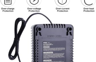 Top Picks for Craftsman V20 Batteries and Charger Solutions