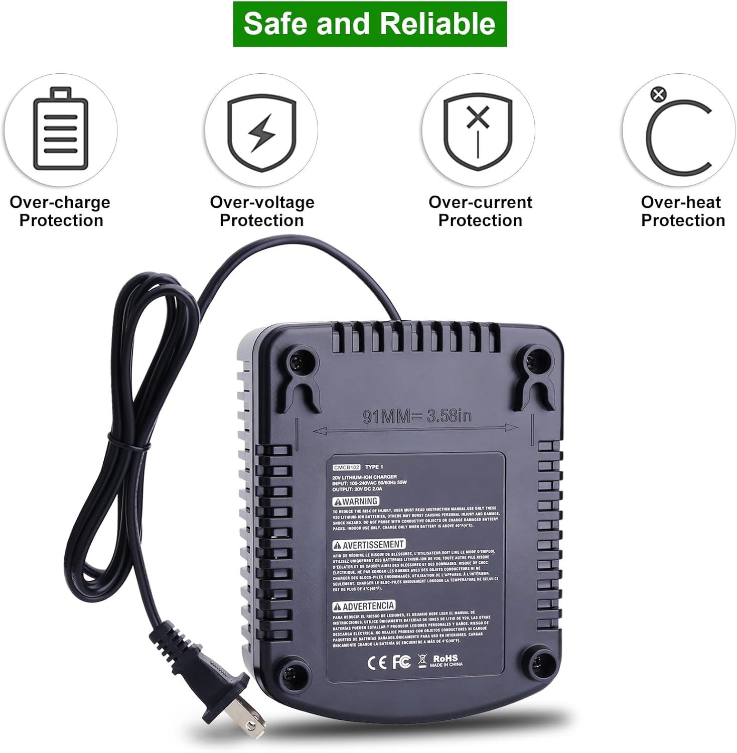 Top Picks for Craftsman V20 Batteries and Charger Solutions