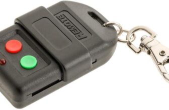 Our Review of the Shop Fox W1868 2 HP Portable Cyclone Dust Collector