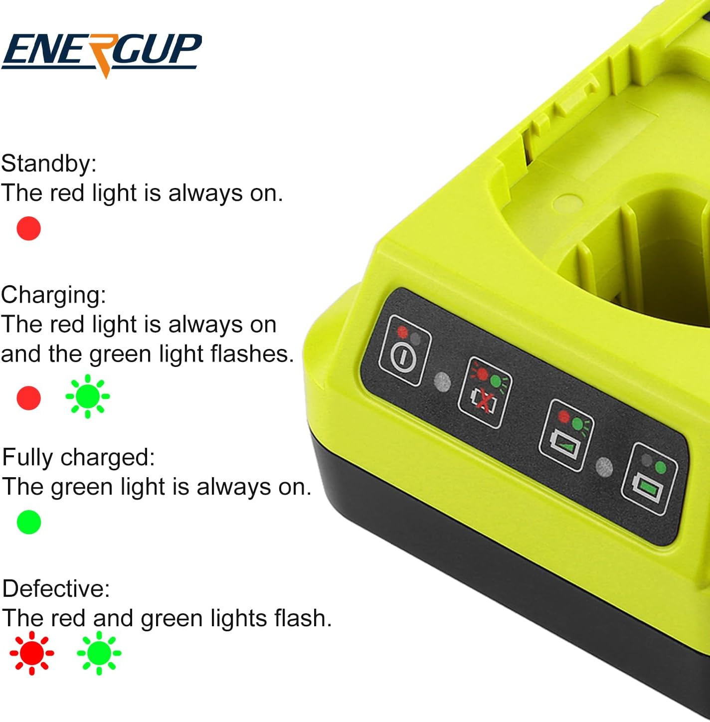 Reviewing the Energup 18V Battery Combo for Ryobi Tools 5 Reviewing the Energup 18V Battery Combo for Ryobi Tools - Image 5