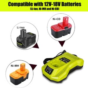 Power Up: Atcuji 18V Charger for Ryobi Tools Reviewed!
