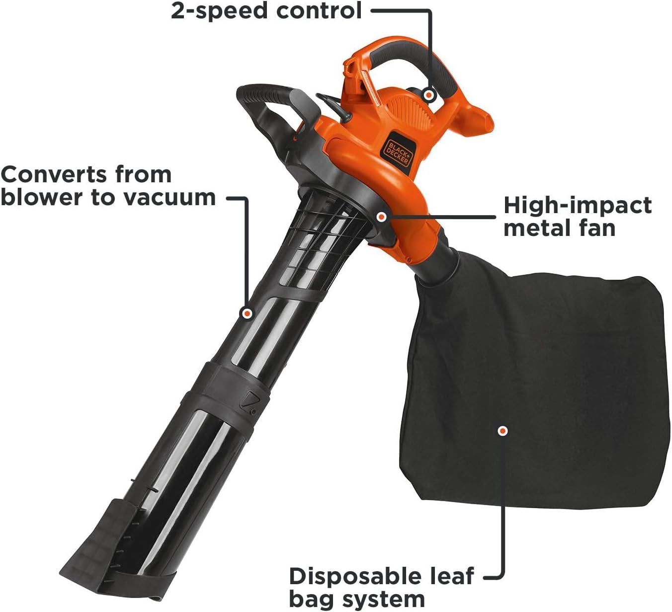 Effortless Lawn Care: BLACK+DECKER 3-in-1 Leaf Blower Review 2 Effortless Lawn Care: BLACK+DECKER 3-in-1 Leaf Blower Review - Image 2