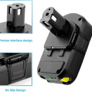 Reviewing the Energup 18V Battery Combo for Ryobi Tools
