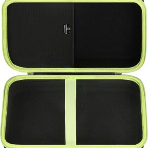 Durable Green Hard Case for RYOBI P737 Inflator: A Review