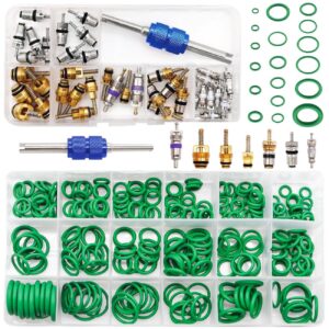 hvac tools bundle