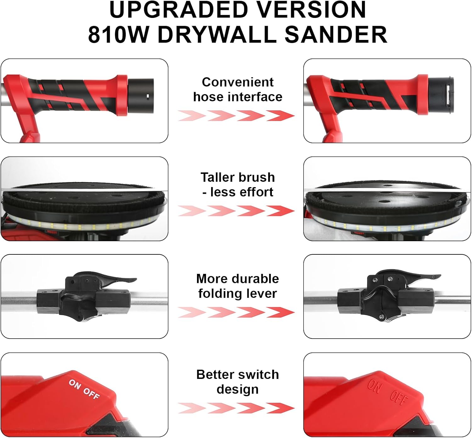 POPULO 810W Electric Drywall Sander 6 Speed LED Vacuum Wall Tool 6 POPULO 810W Electric Drywall Sander 6 Speed LED Vacuum Wall Tool - Image 6