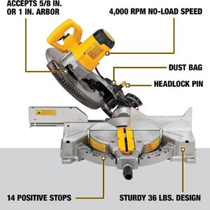 Precision Cutting: Review of DEWALT 12-Inch Miter Saw DWS715