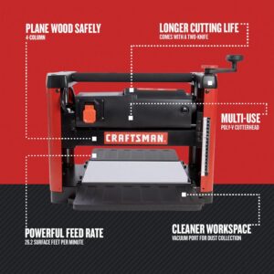Craftsman 15 Amp Planer: Precision Power for Your Workshop