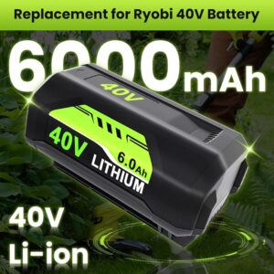 Power Up Your Tools: Review of Ryobi 40V Battery Replacement