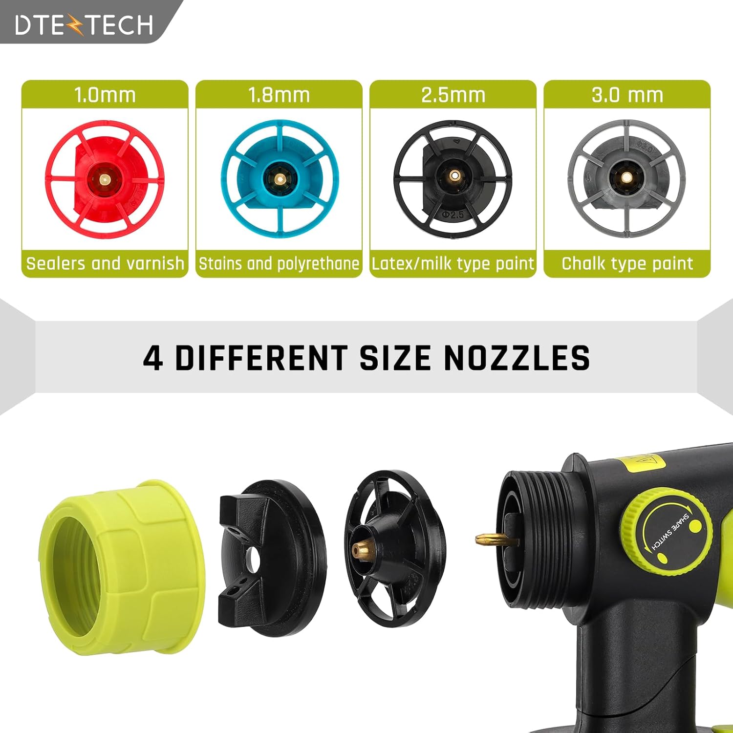 Effortless DIY: Review of the Ryobi ONE+ Cordless Paint Sprayer 5 Effortless DIY: Review of the Ryobi ONE+ Cordless Paint Sprayer - Image 5