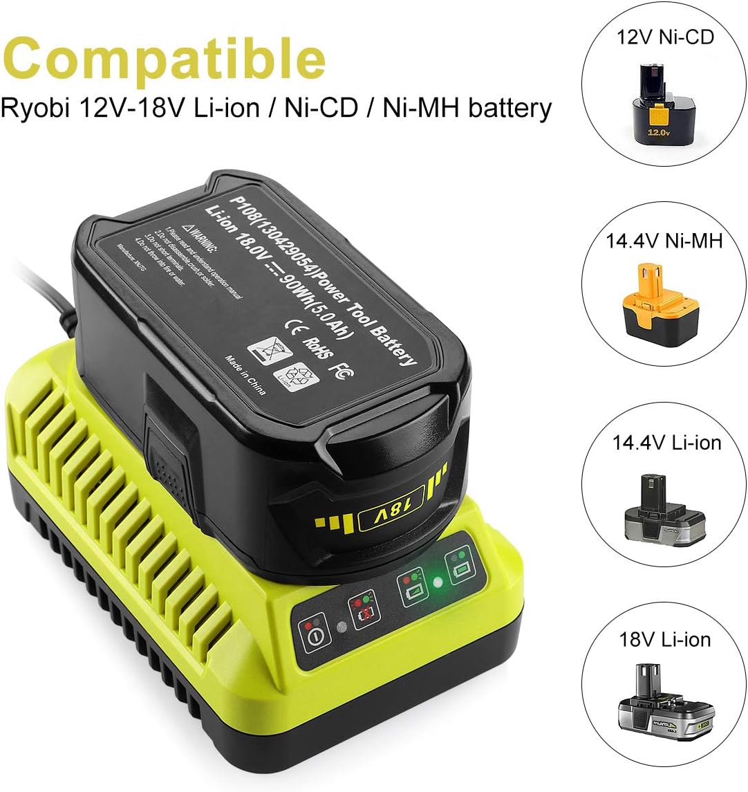 Reviewing the Energup 18V Battery Combo for Ryobi Tools 4 Reviewing the Energup 18V Battery Combo for Ryobi Tools - Image 4
