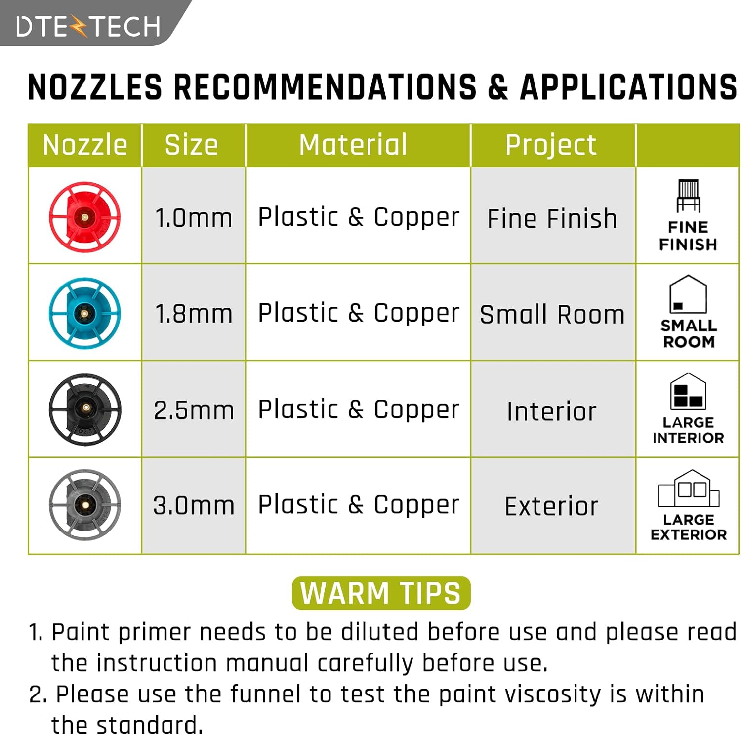 Effortless DIY: Review of the Ryobi ONE+ Cordless Paint Sprayer 2 Effortless DIY: Review of the Ryobi ONE+ Cordless Paint Sprayer - Image 2