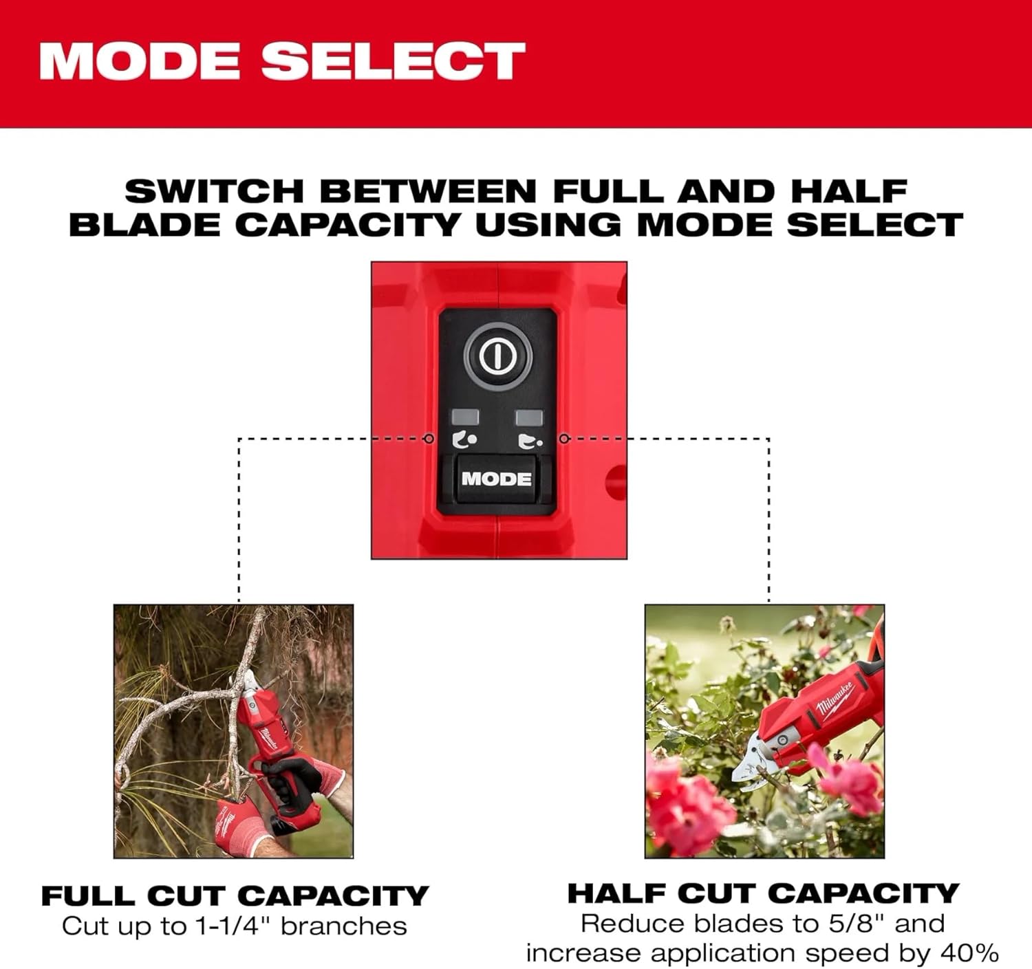 Milwaukee M12 Brushless Cordless Electric Pruning Shears Kit 5 Milwaukee M12 Brushless Cordless Electric Pruning Shears Kit - Image 5