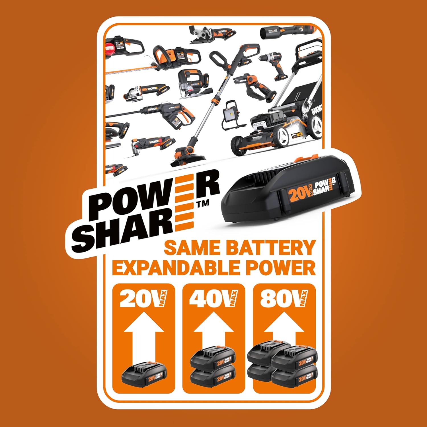 Everything You Need to Know About the WORX Cordless Trimmer 6 Everything You Need to Know About the WORX Cordless Trimmer - Image 6