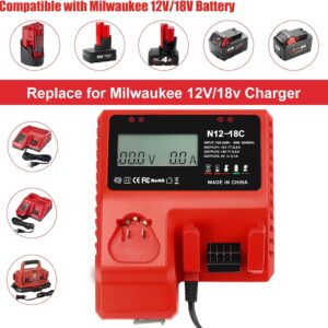 18V Rapid Charger with LCD USB for Milwaukee 48-59-1812 Battery