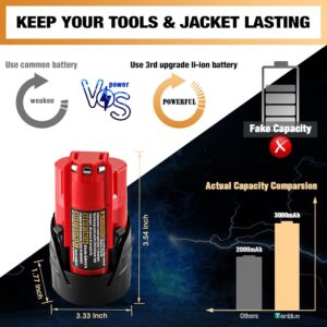 Milwaukee M12 Battery 3.0Ah 12V Li-Ion 4Pack Replacement 48-11-2401